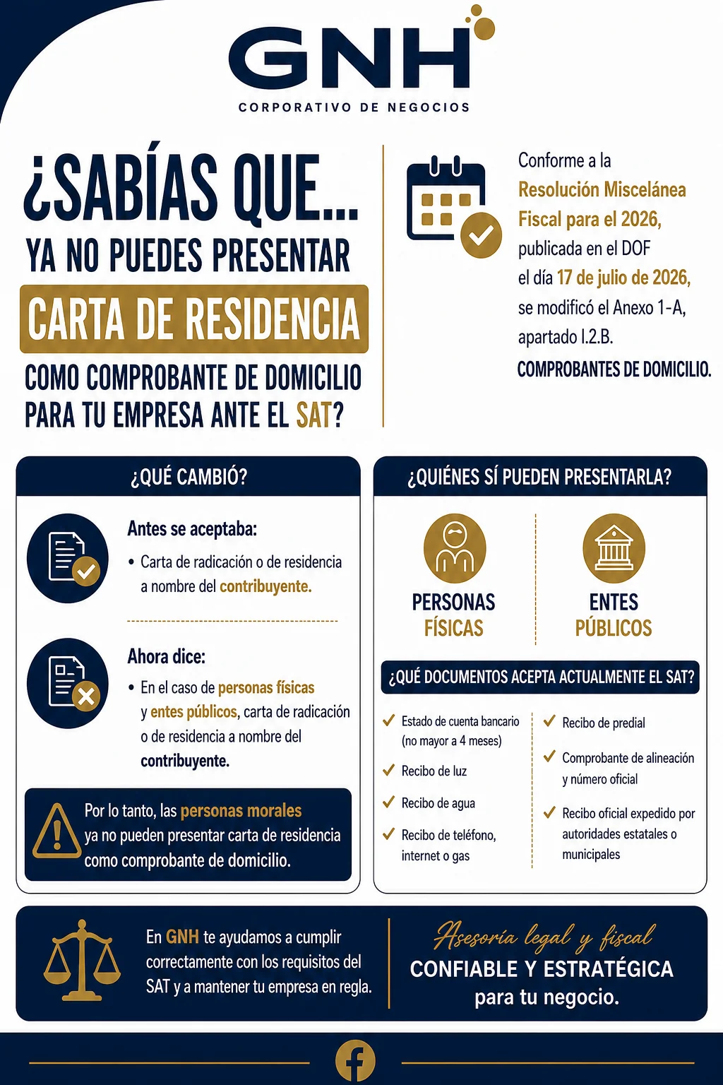 Infografía sobre carta de residencia y comprobantes de domicilio ante el SAT