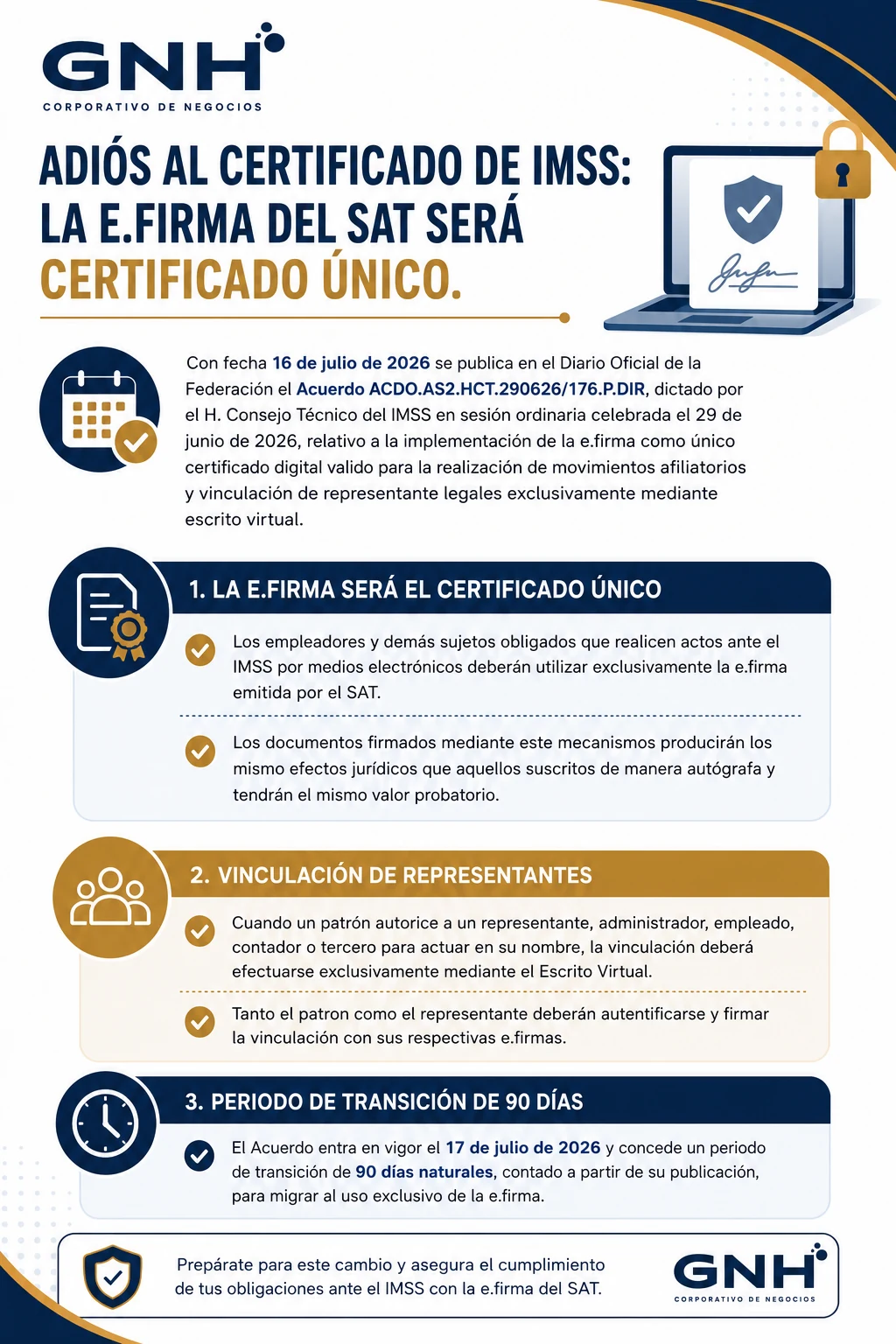 Infografía de GNH sobre la e.firma del SAT como certificado único para trámites electrónicos del IMSS