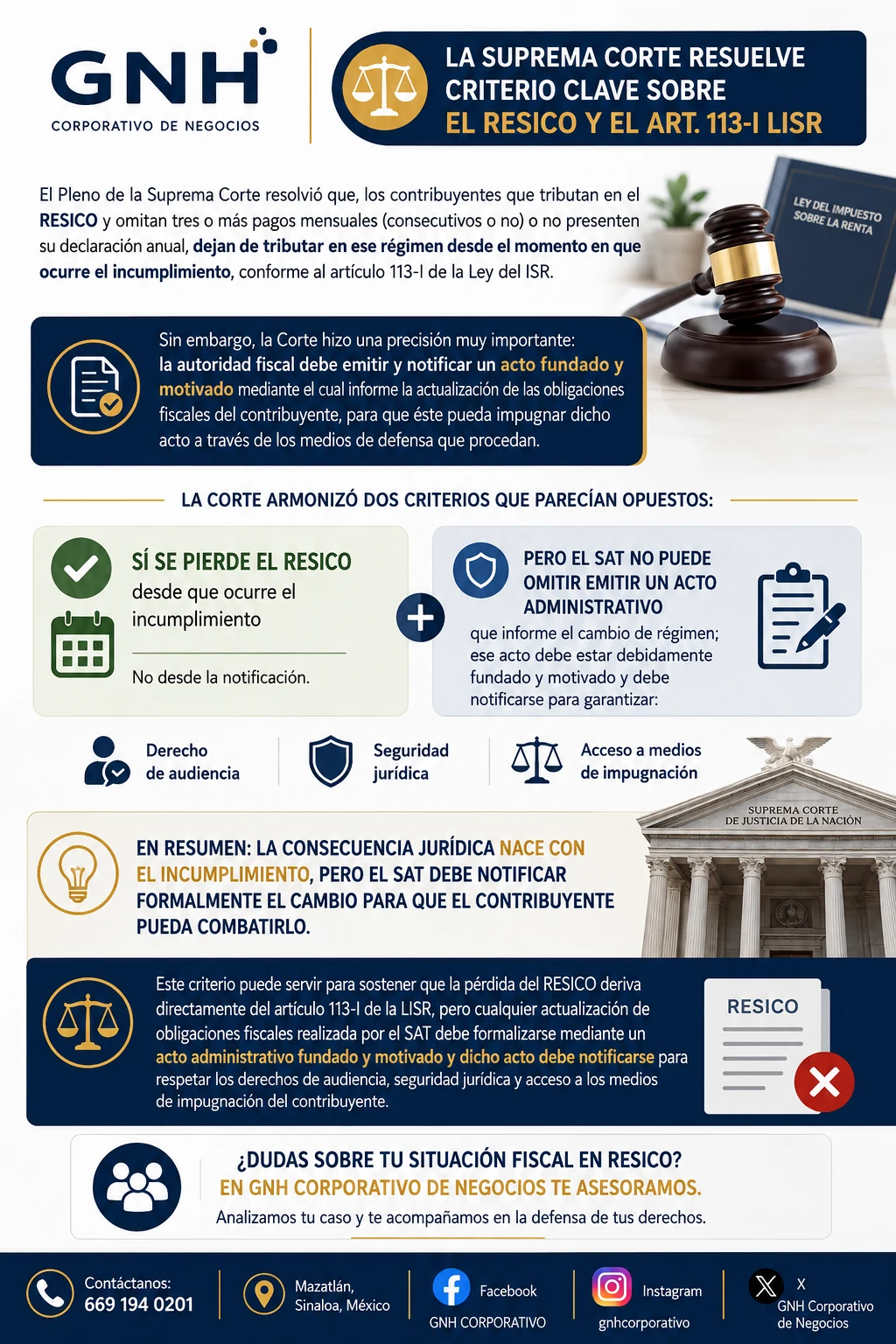 Infografía de GNH sobre RESICO y el artículo 113-I de la Ley del ISR